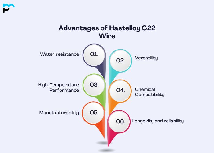 Pastel Colorful Steps of Digital Marketing Infographic Instagram Post (700 x 500 px) (35)