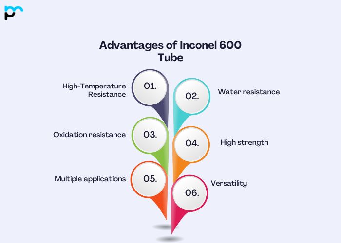Pastel Colorful Steps of Digital Marketing Infographic Instagram Post (700 x 500 px) (5)