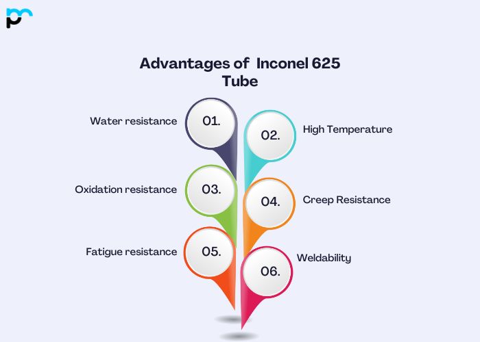 Pastel Colorful Steps of Digital Marketing Infographic Instagram Post (700 x 500 px) (85)