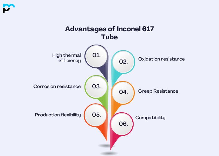 Pastel Colorful Steps of Digital Marketing Infographic Instagram Post (700 x 500 px) (86)