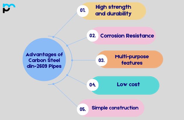 Advantages of Carbon Steel din-2609 Pipes​