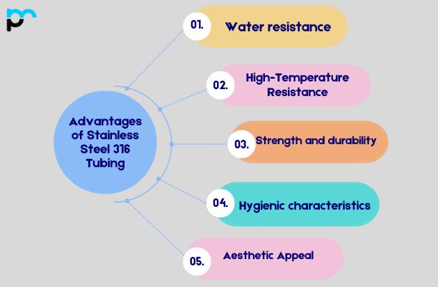 Advantages of Stainless Steel 316 Tubing​