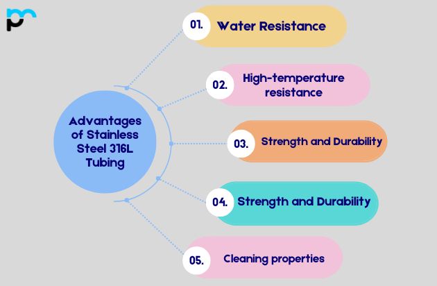 Advantages of Stainless Steel 316L Tubing​