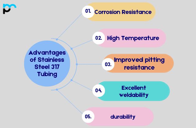 Advantages of Stainless Steel 317 Tubing​