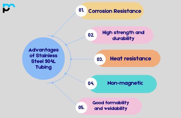 Advantages of Stainless Steel 904L Tubing​