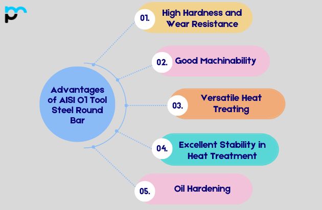 Advantages of AISI O1 Tool Steel Round Bar