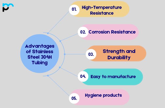 Advantages of Monel K500 Forged Fittings