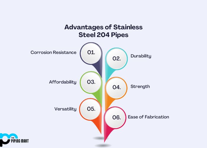 Advantages of Stainless Steel 204 Pipes