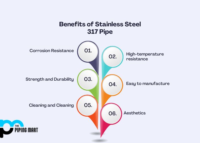 Advantages of Stainless Steel 317 Pipe