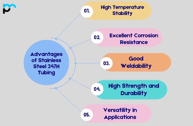 Advantages of Stainless Steel 347H Tubing