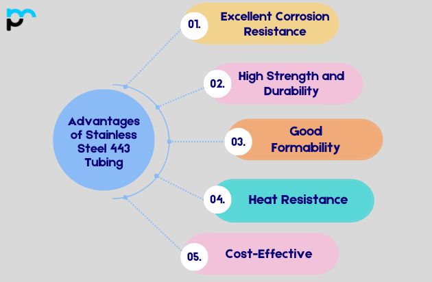 Advantages of Stainless Steel 443 Tubing_