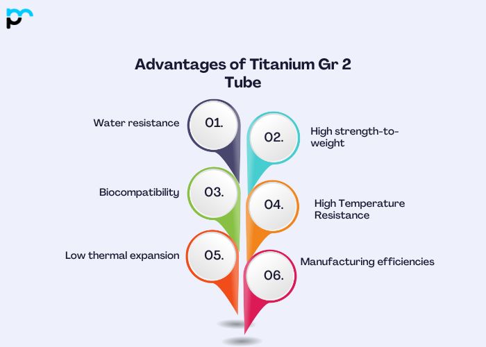 Advantages of Titanium Gr 2 Pipes