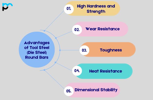 Advantages of Tool Steel (Die Steel) Round Bars