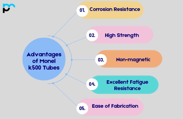 Advantages of Monel k500 Tubes