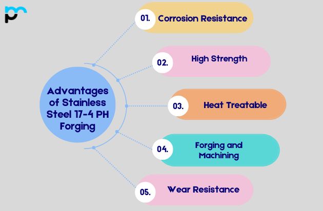 Advantages of Stainless Steel 17-4 PH Forging