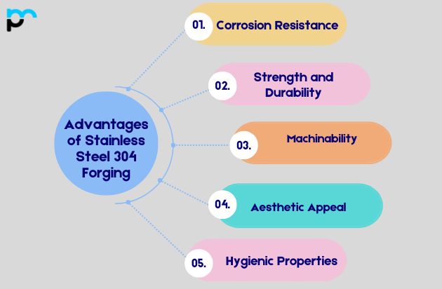 Advantages of Stainless Steel 304 Forging