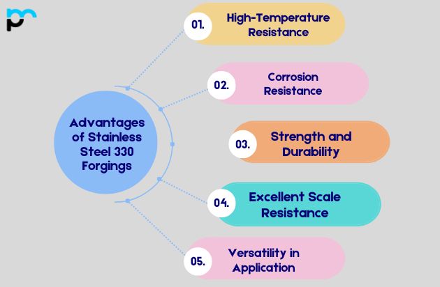 Advantages of Stainless Steel 330 Forgings