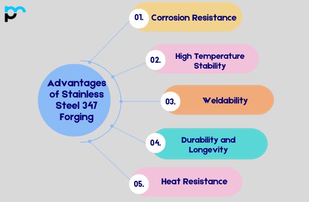 Advantages of Stainless Steel 347 Forging