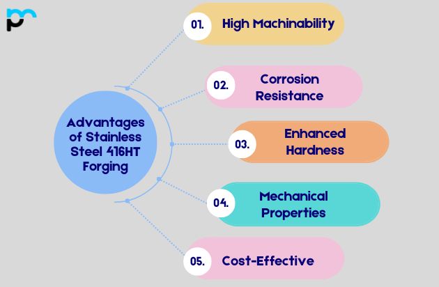 Advantages of Stainless Steel 416HT Forging