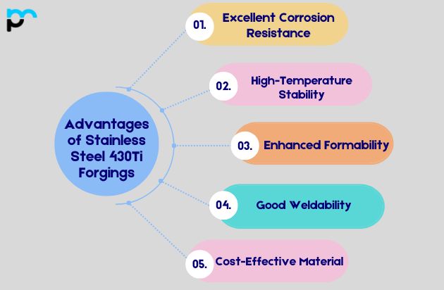 Advantages of Stainless Steel 430Ti Forgings