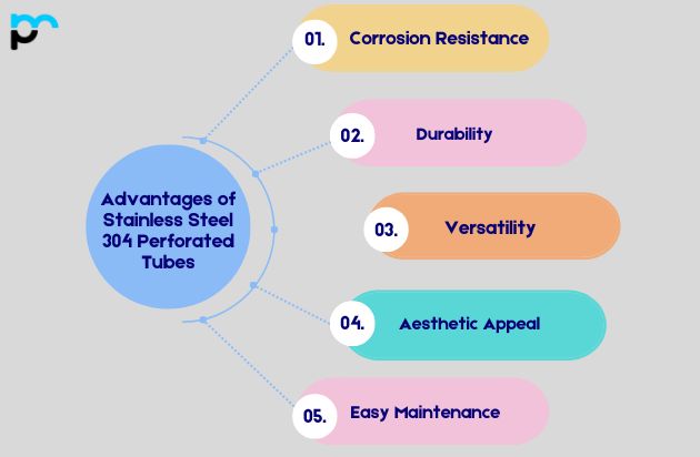 Advantages of Stainless Steel 304 Perforated Tubes