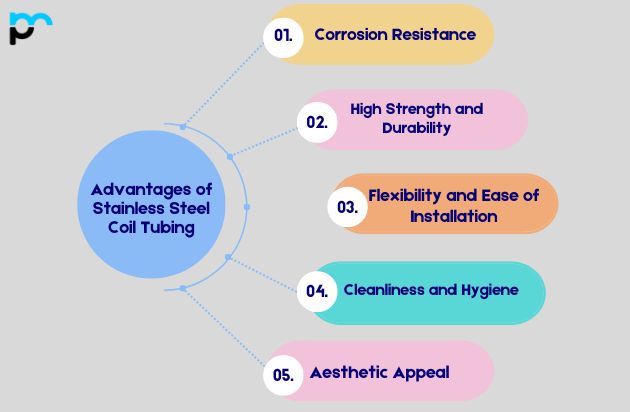 Advantages of Stainless Steel Coil Tubing