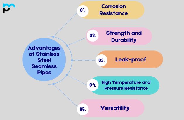 Advantages of Stainless Steel Seamless Pipes