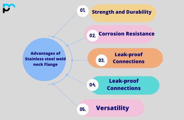 Advantages of Stainless steel weld neck Flange